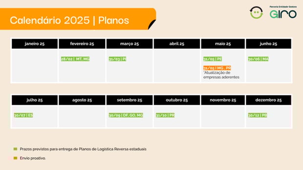 Slides Modelo_2025 (13)