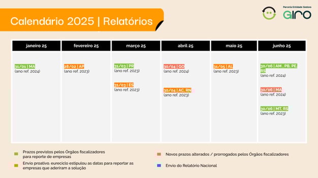Slides Modelo_2025 (4)-1