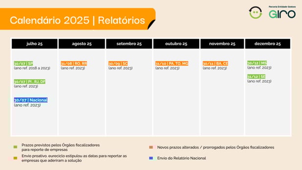 Slides Modelo_2025 (5)-1