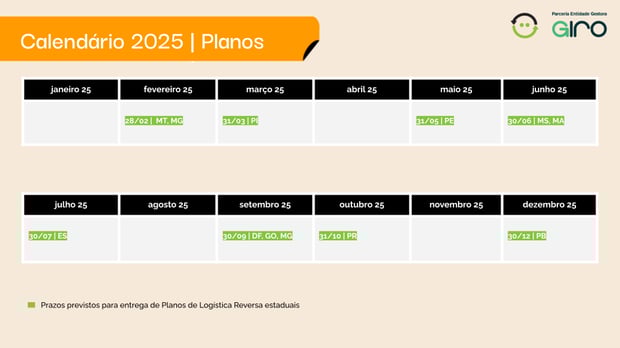 Slides Modelo_2025 (6)-1