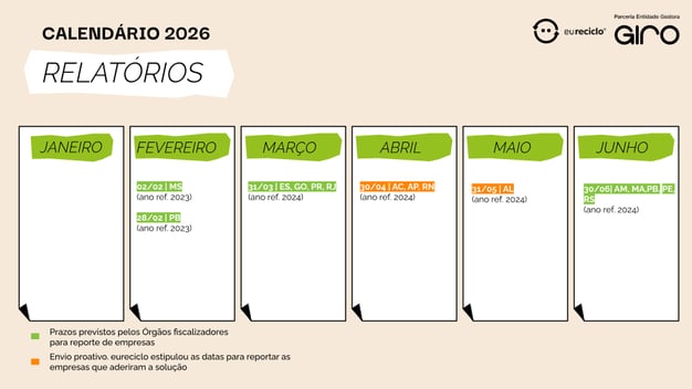 Slides Modelo_2025_2026 (1)